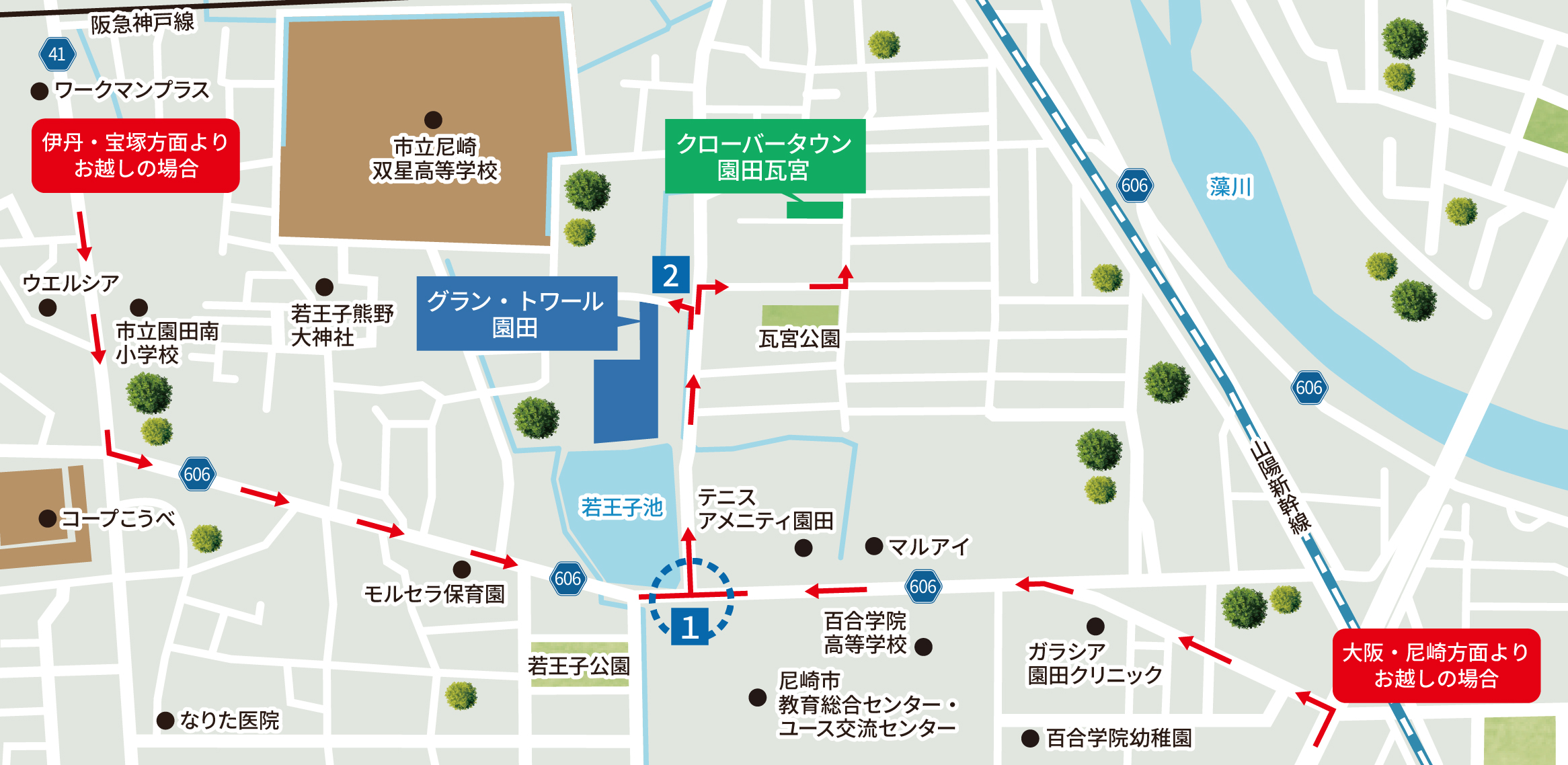 アクセス