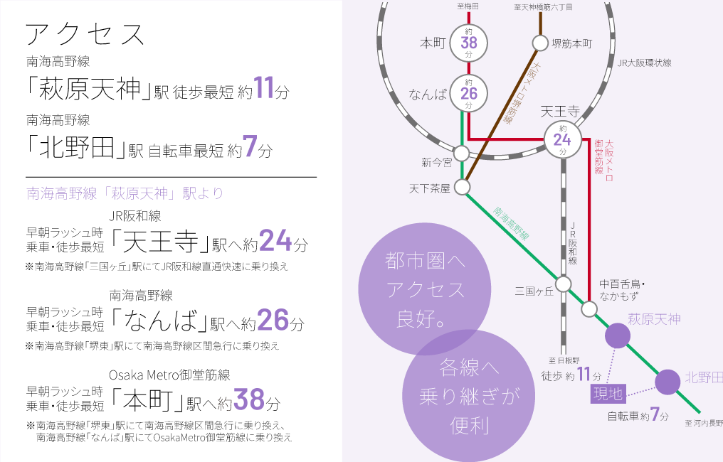 アクセスマップ 都市圏へダイレクトアクセス