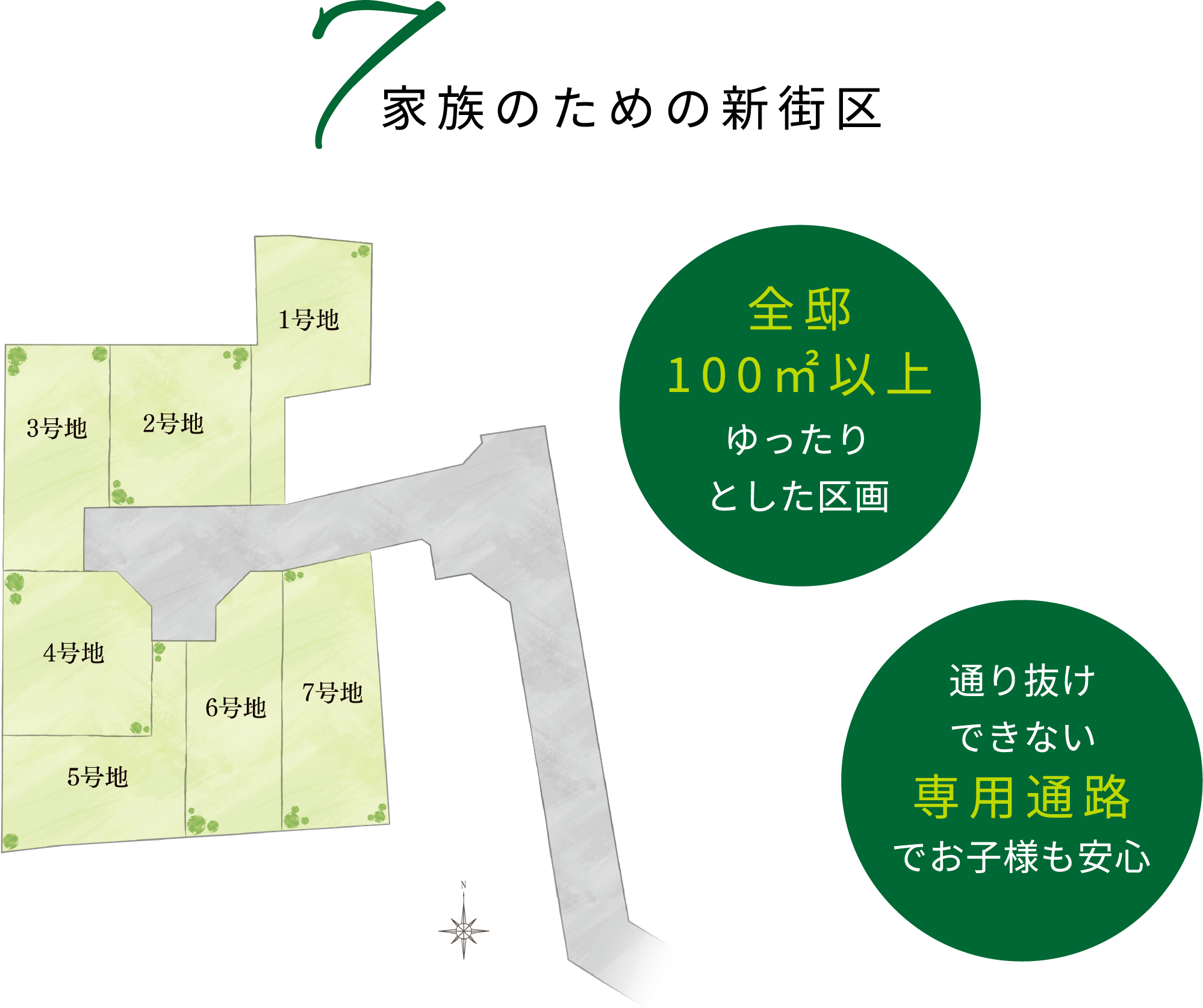 7家族のための新街区