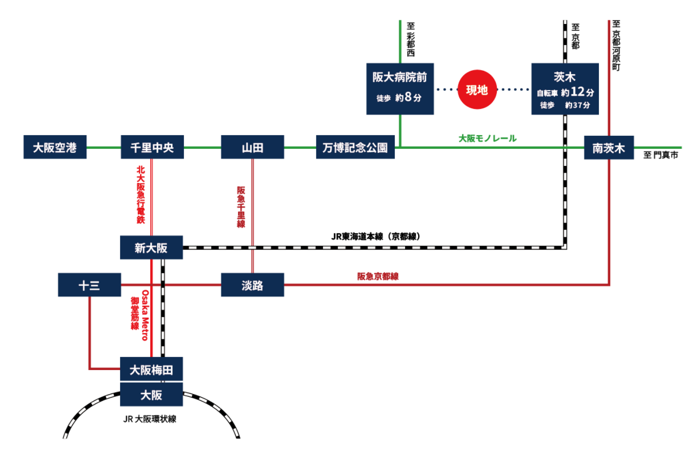 大阪モノレール／JRの2路線が最寄り駅より利用可能