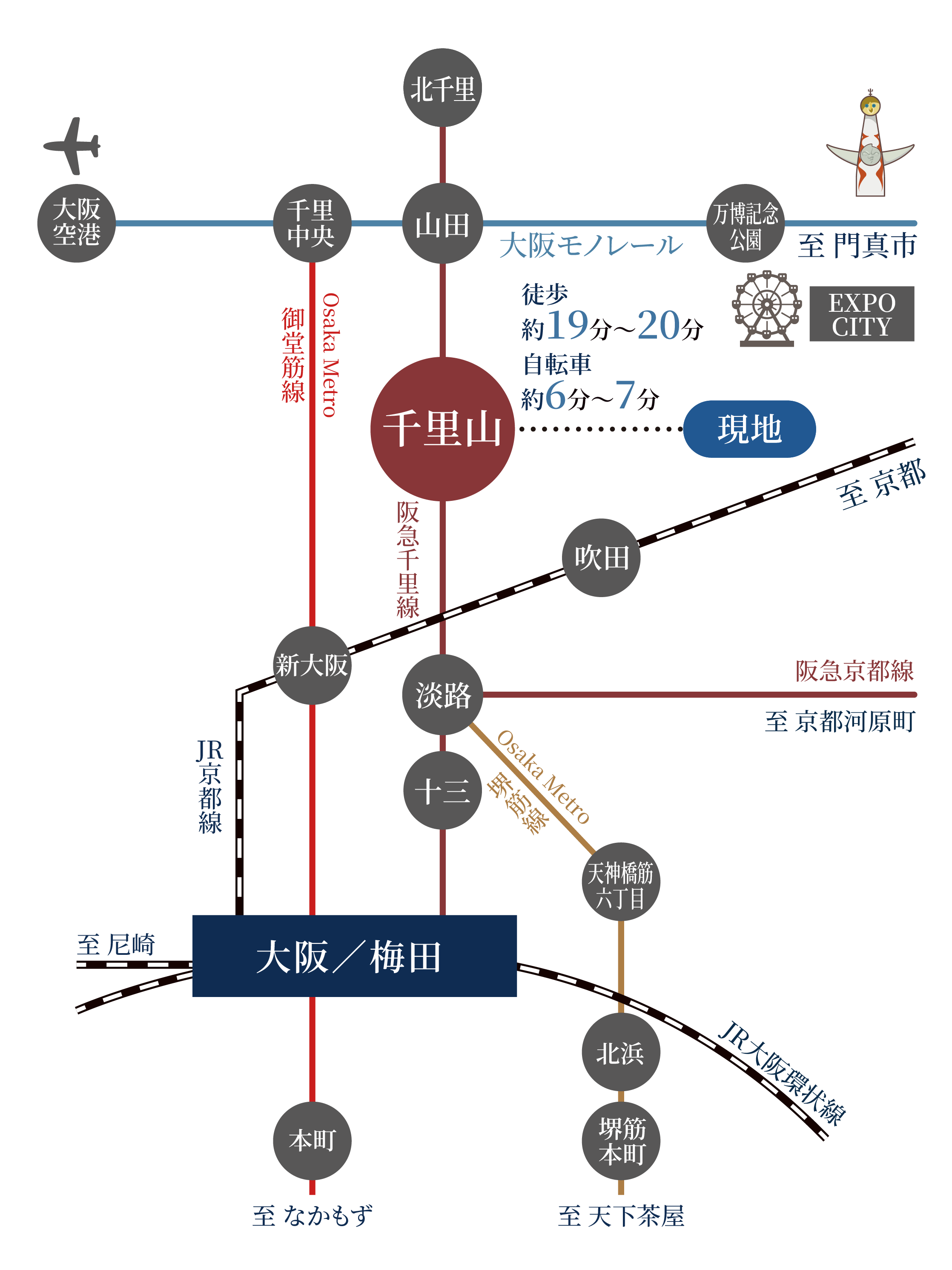 人気の阪急沿線。各方面へのアクセスも抜群のロケーション。