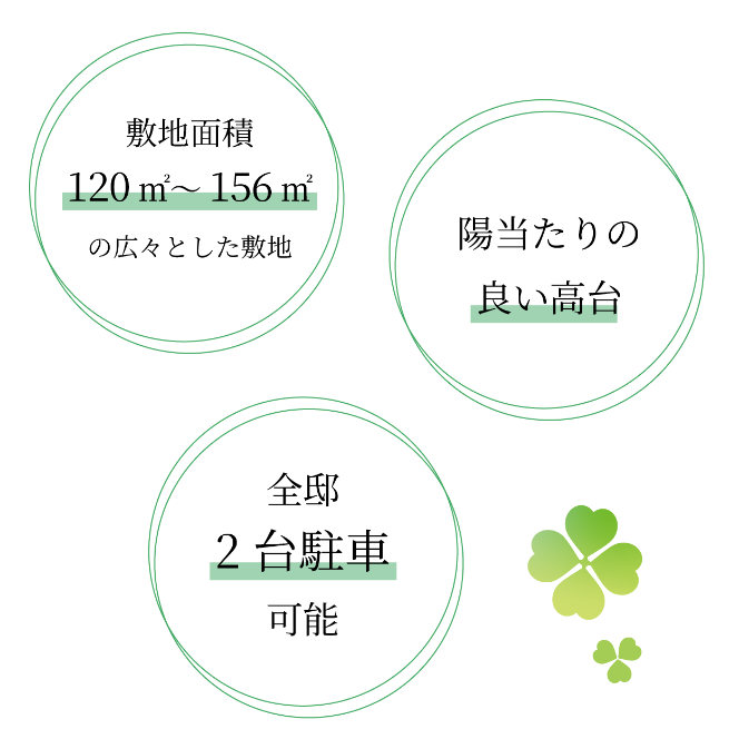 区画プランimage