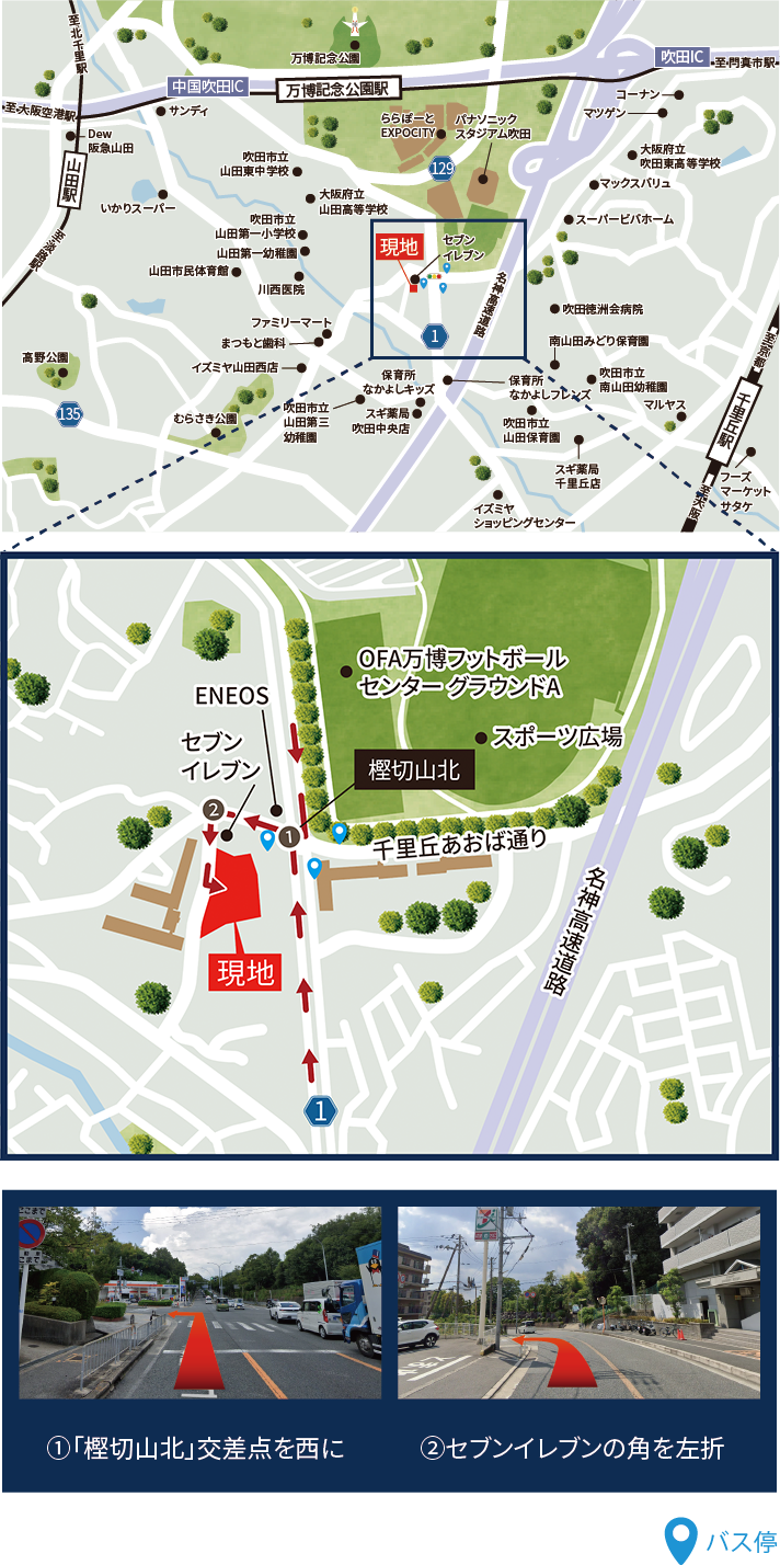 現地