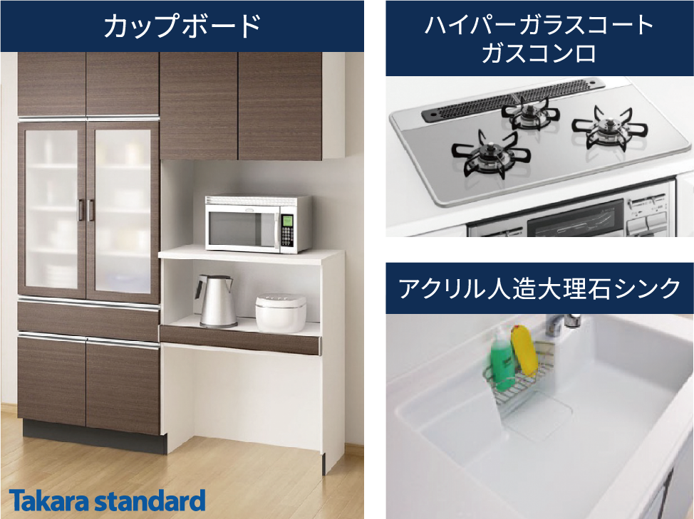 キッチン周りの設備